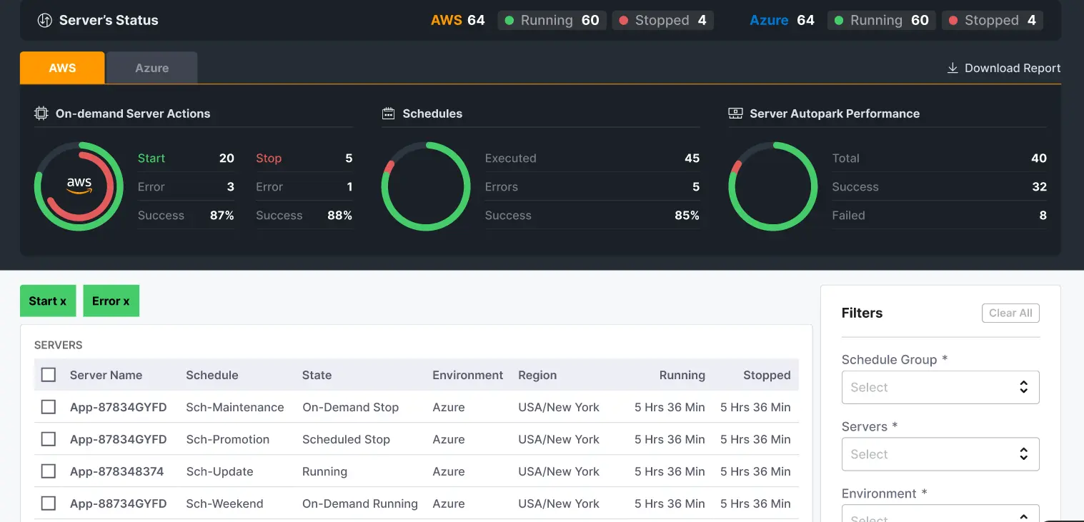 Cloud VM Hibernation - Cloud Computing Development Services and ...
